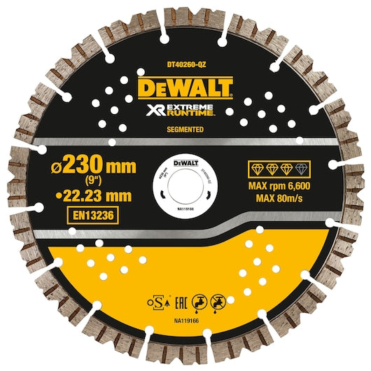 Dewalt Power Tools and Hand Tools available at Power Tool Specialists in Carlton, Melbourne, AUSTRALIA